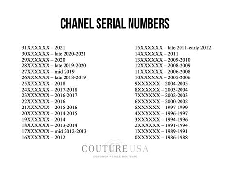 chanel serial number year|30 Chanel serial number what year.